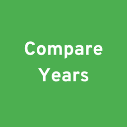 Compare Years Calculator